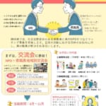 県職員受入NPO募集チラシ
